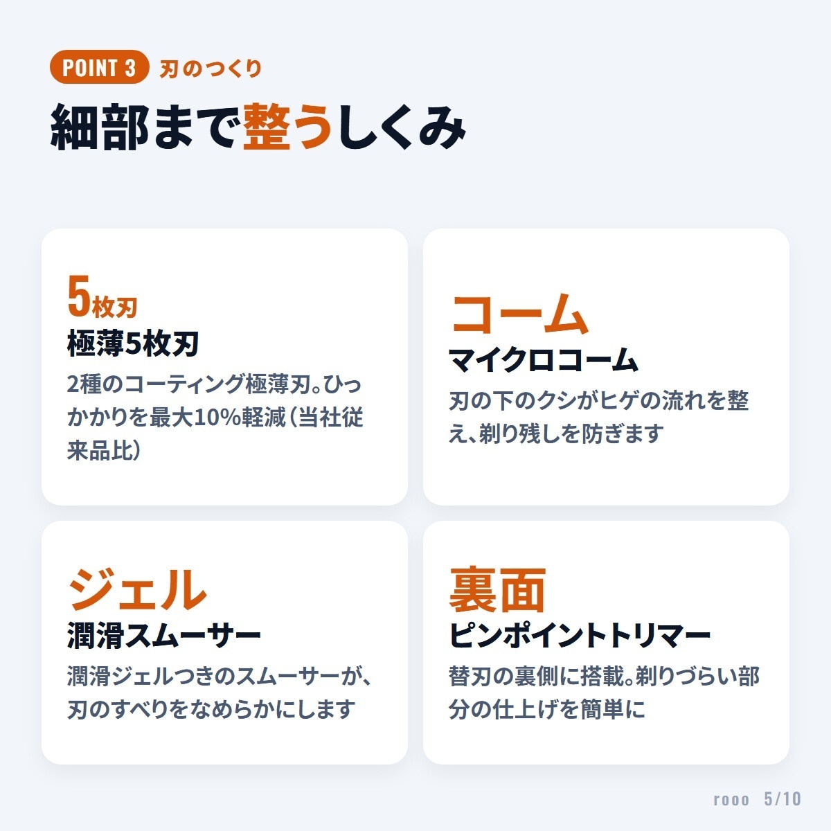 ジレット プログライド マニュアル 本体＋替刃12個 合計13個
