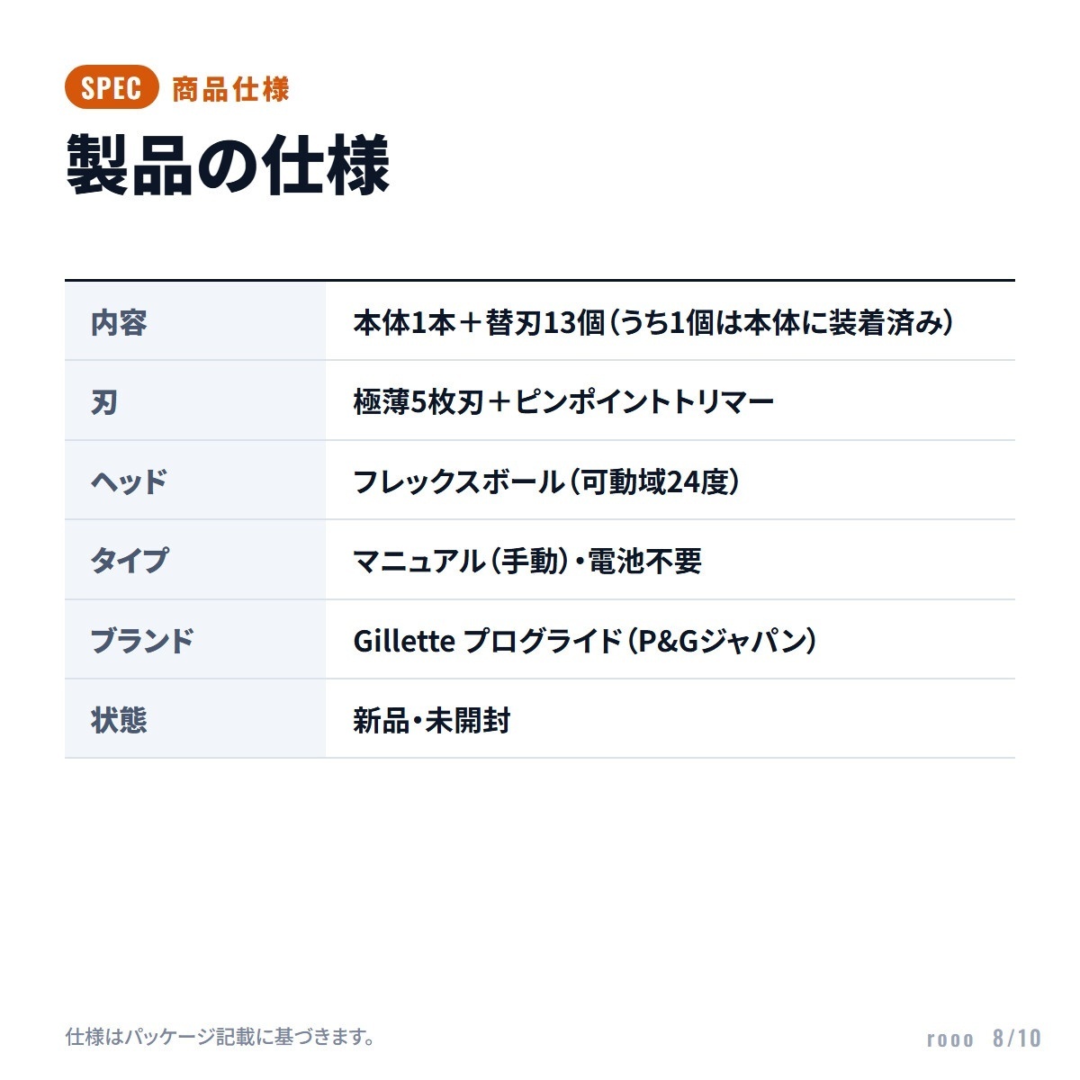 ジレット プログライド マニュアル 本体＋替刃12個 合計13個
