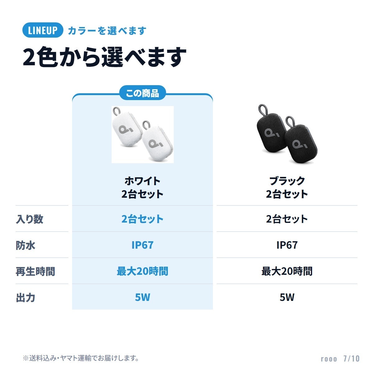 Anker Soundcore Select 4 Go ポータブルスピーカー ホワイト2個セット