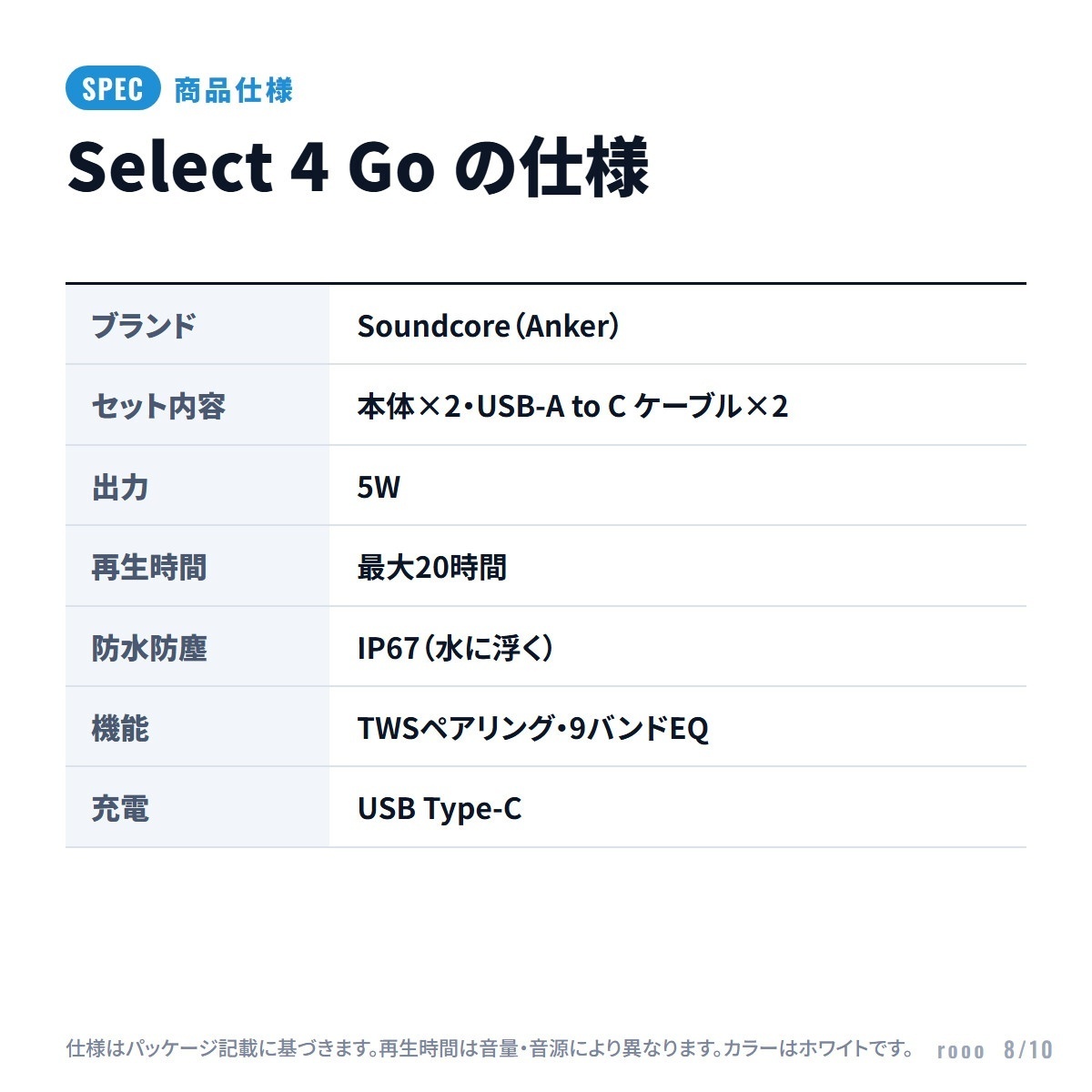 Anker Soundcore Select 4 Go ポータブルスピーカー ホワイト2個セット