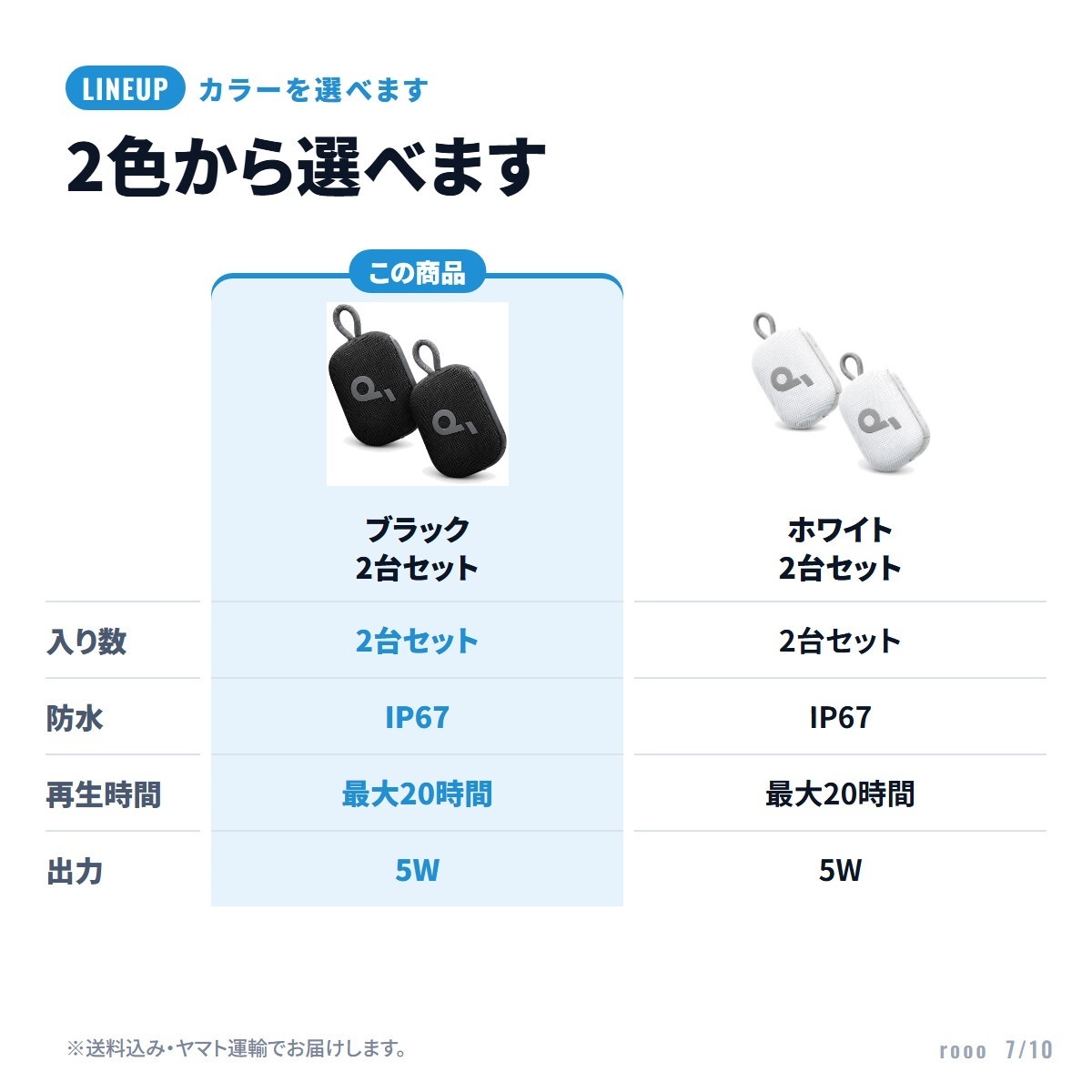 Anker Soundcore Select 4 Go ポータブルスピーカー ブラック2個セット