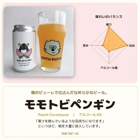 桃のピューレで仕込んだなめらかなビール｜ひみつビール｜モモトビペンギン