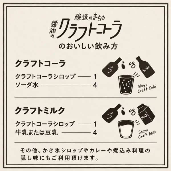 【新潟県長岡市】醸造のまちの醤油のクラフトコーラ 250ml 越のむらさき