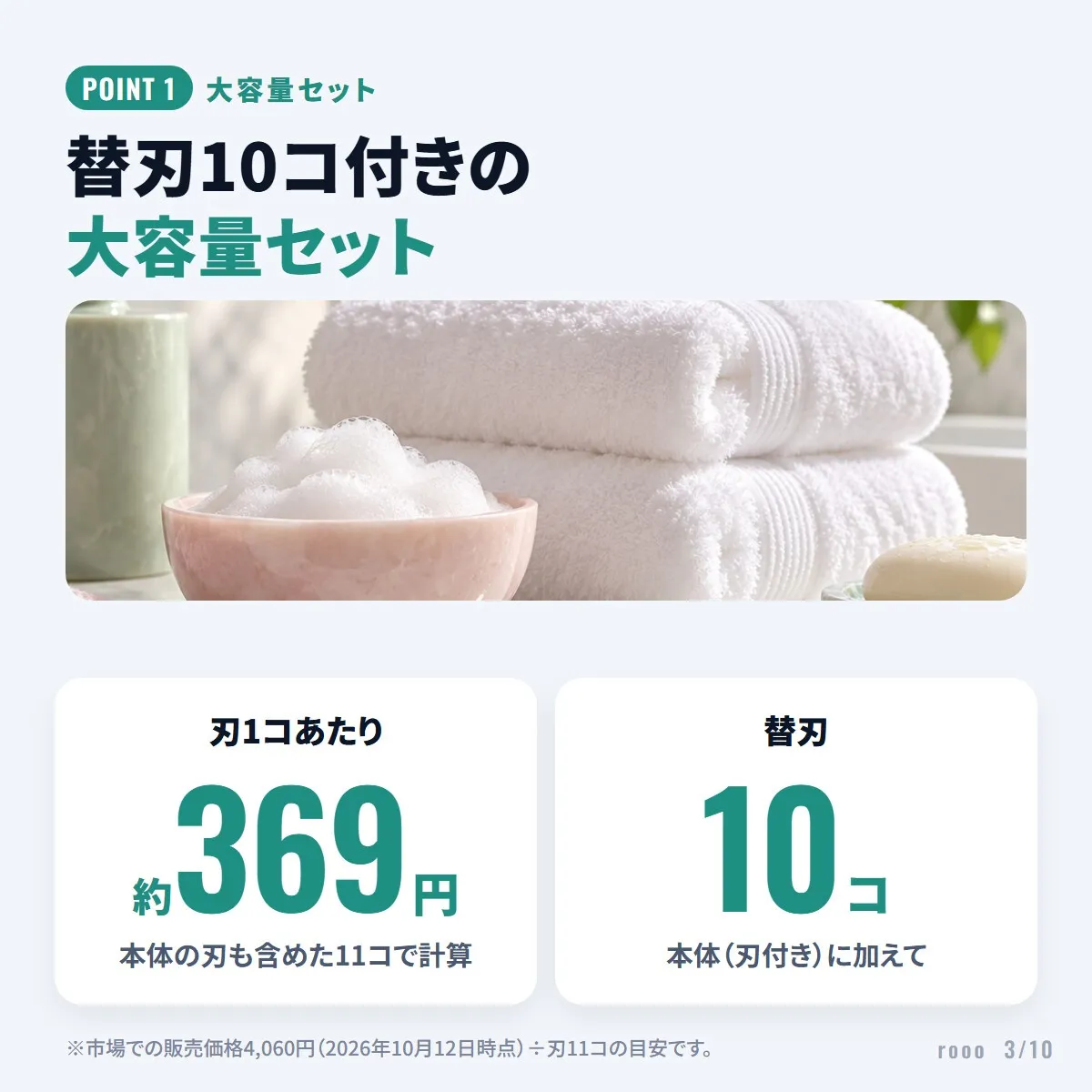 シック イントゥイション 本体刃付き+替刃10個 合計11個 女性用 4枚刃 カミソリ