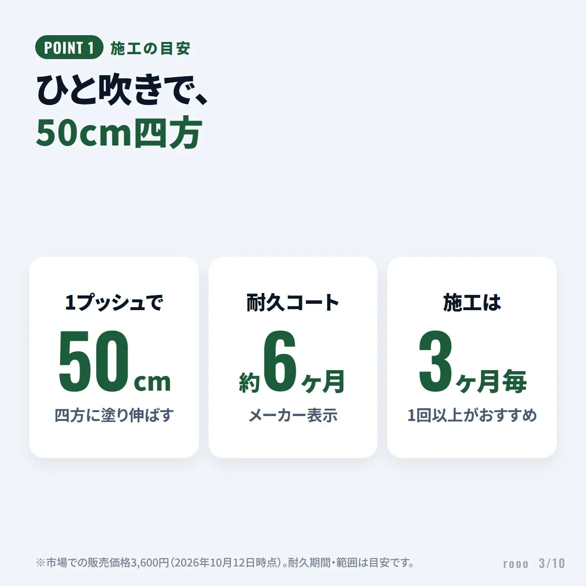 シュアラスター ゼロプレミアム 500mL 車用 高撥水 ガラス系 コーティング スプレー