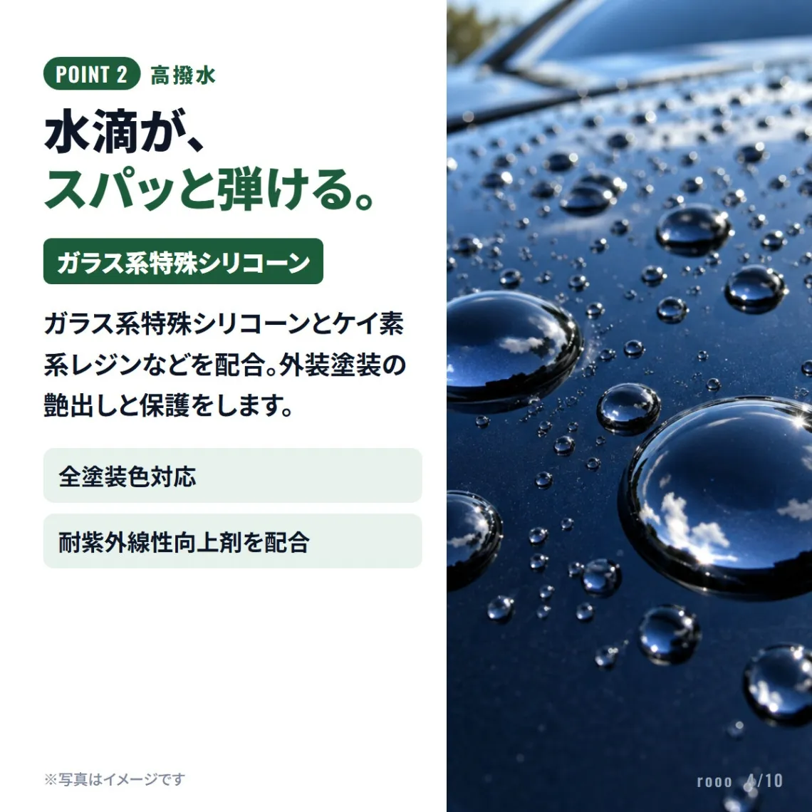 シュアラスター ゼロプレミアム 500mL 車用 高撥水 ガラス系 コーティング スプレー