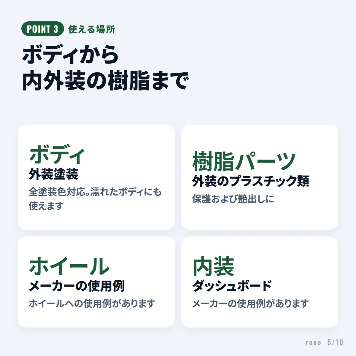 シュアラスター ゼロプレミアム 500mL 車用 高撥水 ガラス系 コーティング スプレー