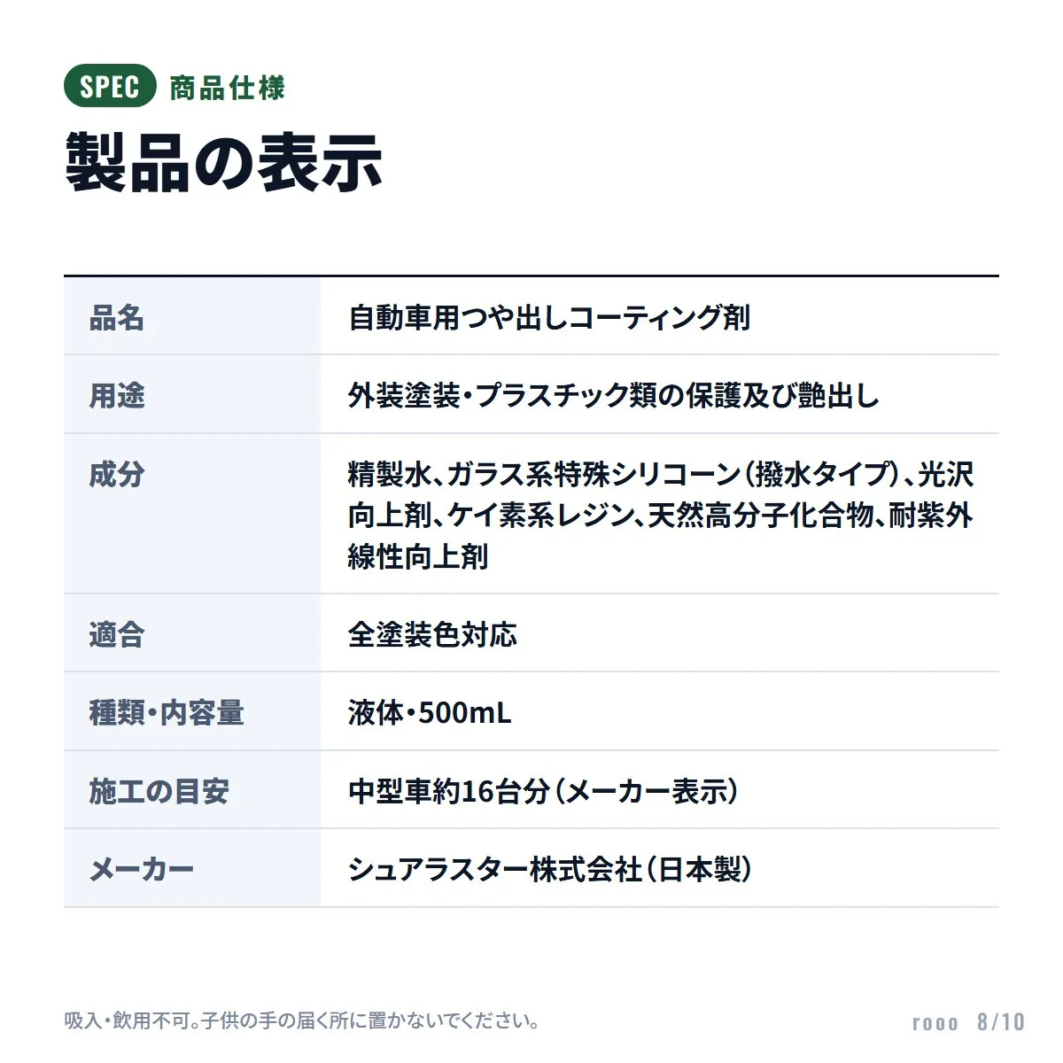 シュアラスター ゼロプレミアム 500mL 車用 高撥水 ガラス系 コーティング スプレー