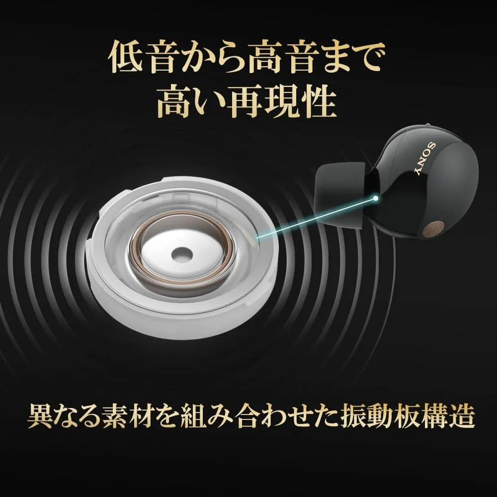 【長期初期不良対応】SONY ワイヤレスイヤホン WF-1000XM5 プラチナシルバー