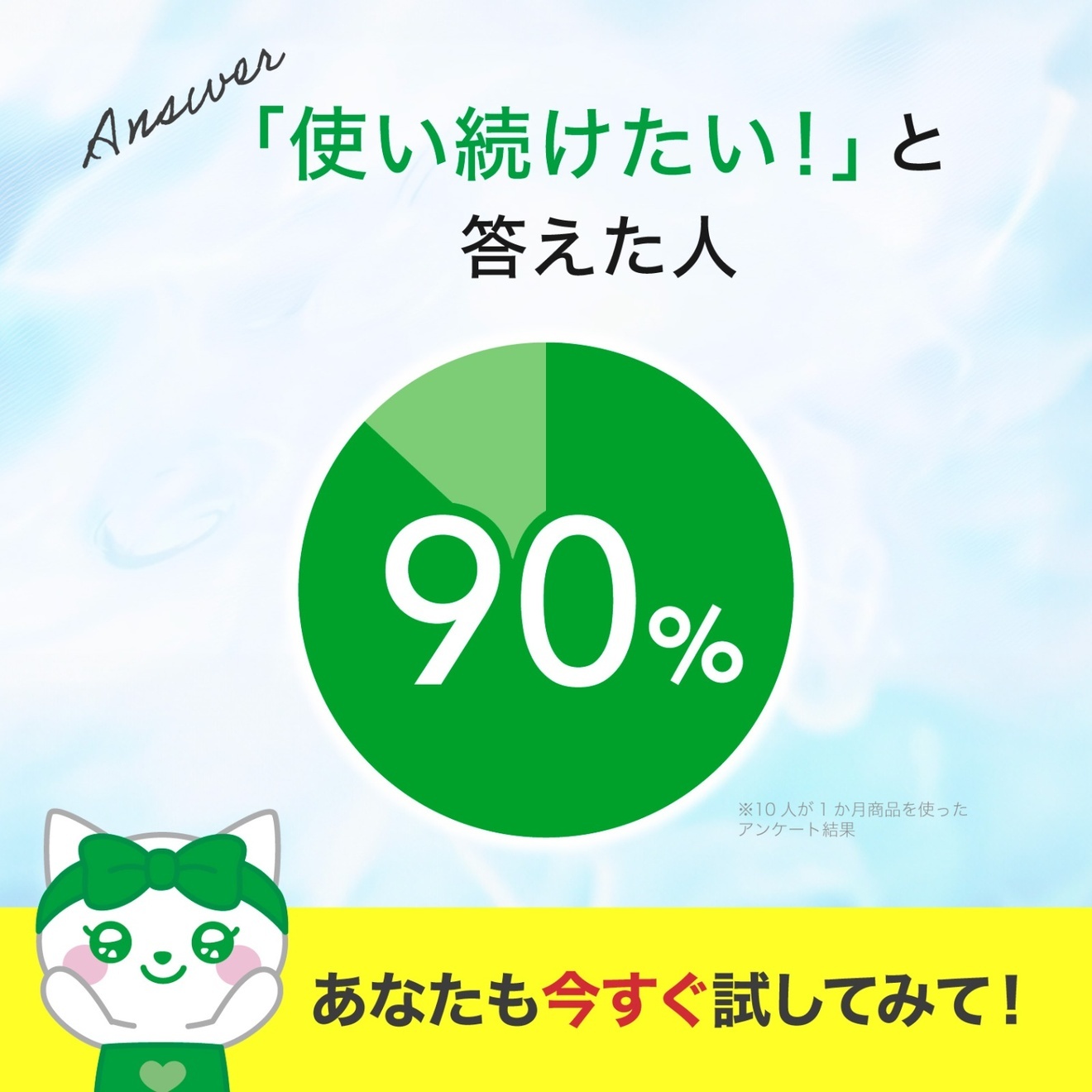 セナケアスプレー アゼライン酸誘導体配合 スプレー化粧水 スクアス 【シリーズ累計1万個販売】