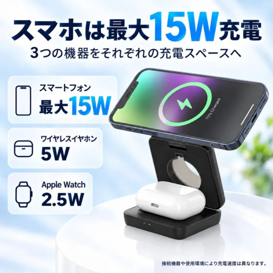 折り畳み式 3in1 ワイヤレス充電器 MagSafe対応 マグネット 置くだけ充電 iPhone