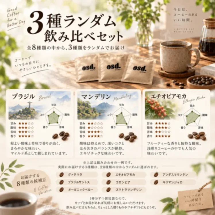 【送料込み】ドリップコーヒー お試し3種・計3袋セット｜あさだ珈琲