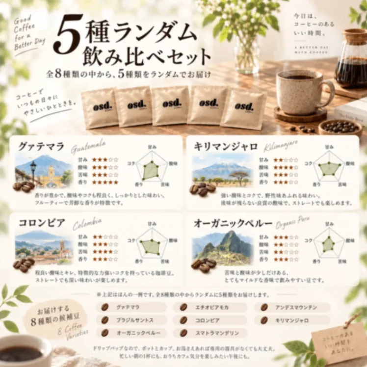 【送料込み】ドリップコーヒー お試し5種・計5袋セット｜あさだ珈琲