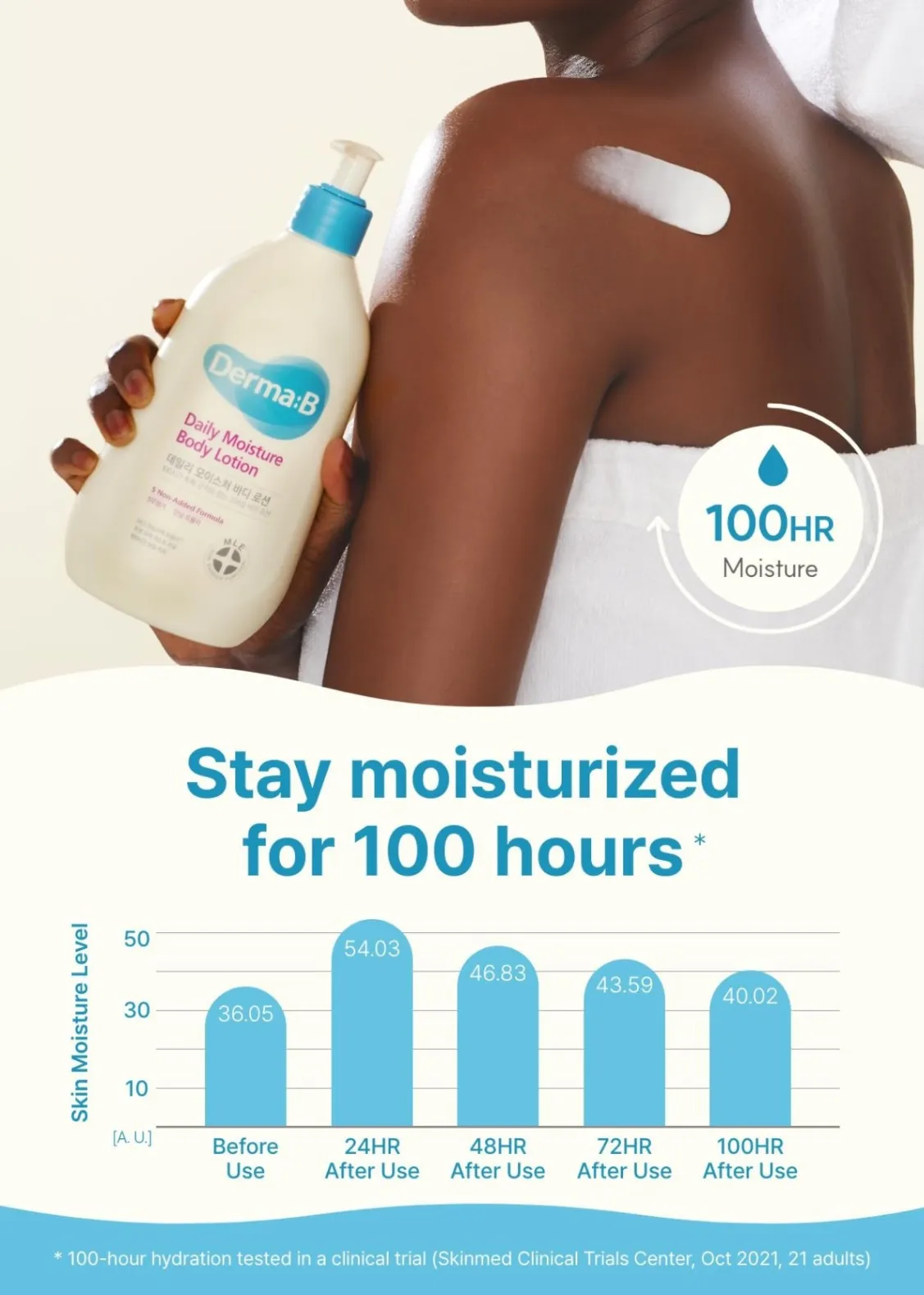Derma:B(ダーマビー) デイリーモイスチャーボディローション 400ｍL
