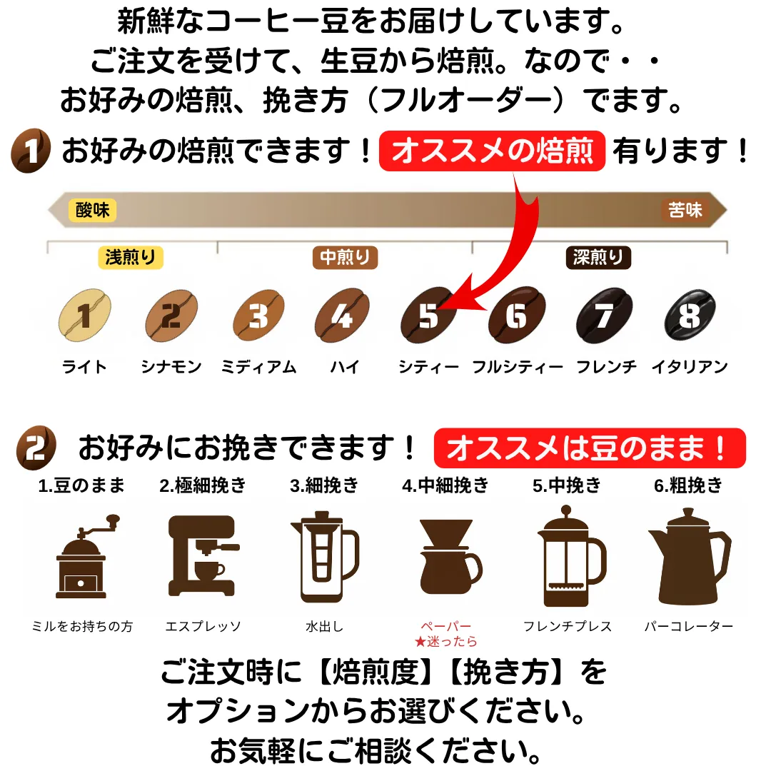 🇮🇳モンスーンマラバールAA 自家焙煎コーヒー豆 100g〜400g【焙煎 挽き方思いのまま】