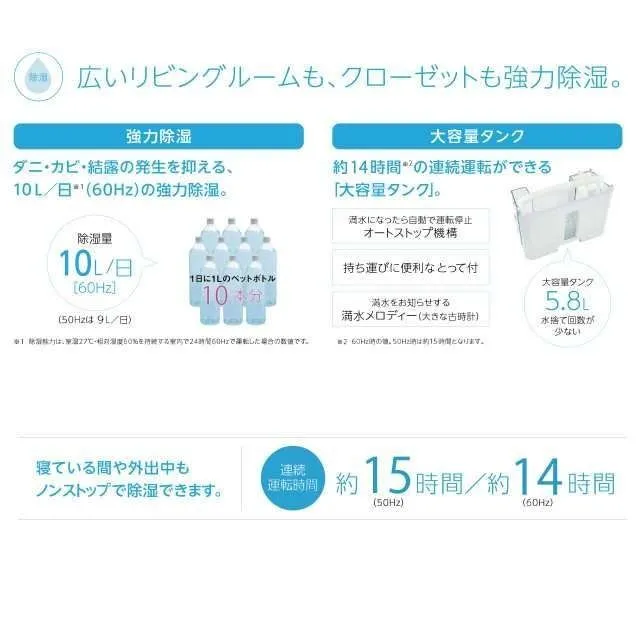コロナ 冷風・衣類乾燥除湿機 どこでもクーラー CDM-1023 工事不要 窓用
