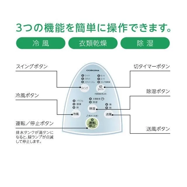 コロナ 冷風・衣類乾燥除湿機 どこでもクーラー CDM-1023 工事不要 窓用