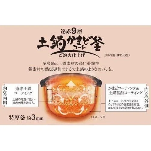 タイガー魔法瓶 TIGER 圧力IHジャー炊飯器 5.5合炊き 炊きたて ご泡火炊き