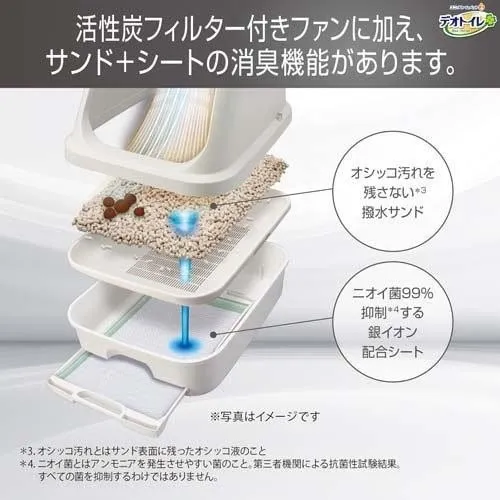 ユニチャーム デオトイレ 脱臭ファン＋本体セット 猫用システムトイレ 高密度活性炭フィルター 静音
