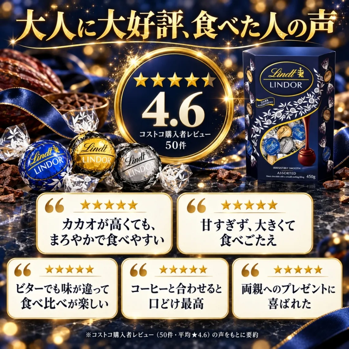 リンツ リンドール チョコレート アソート 詰め合わせ 36個 450g 種類 豊富 個包装 