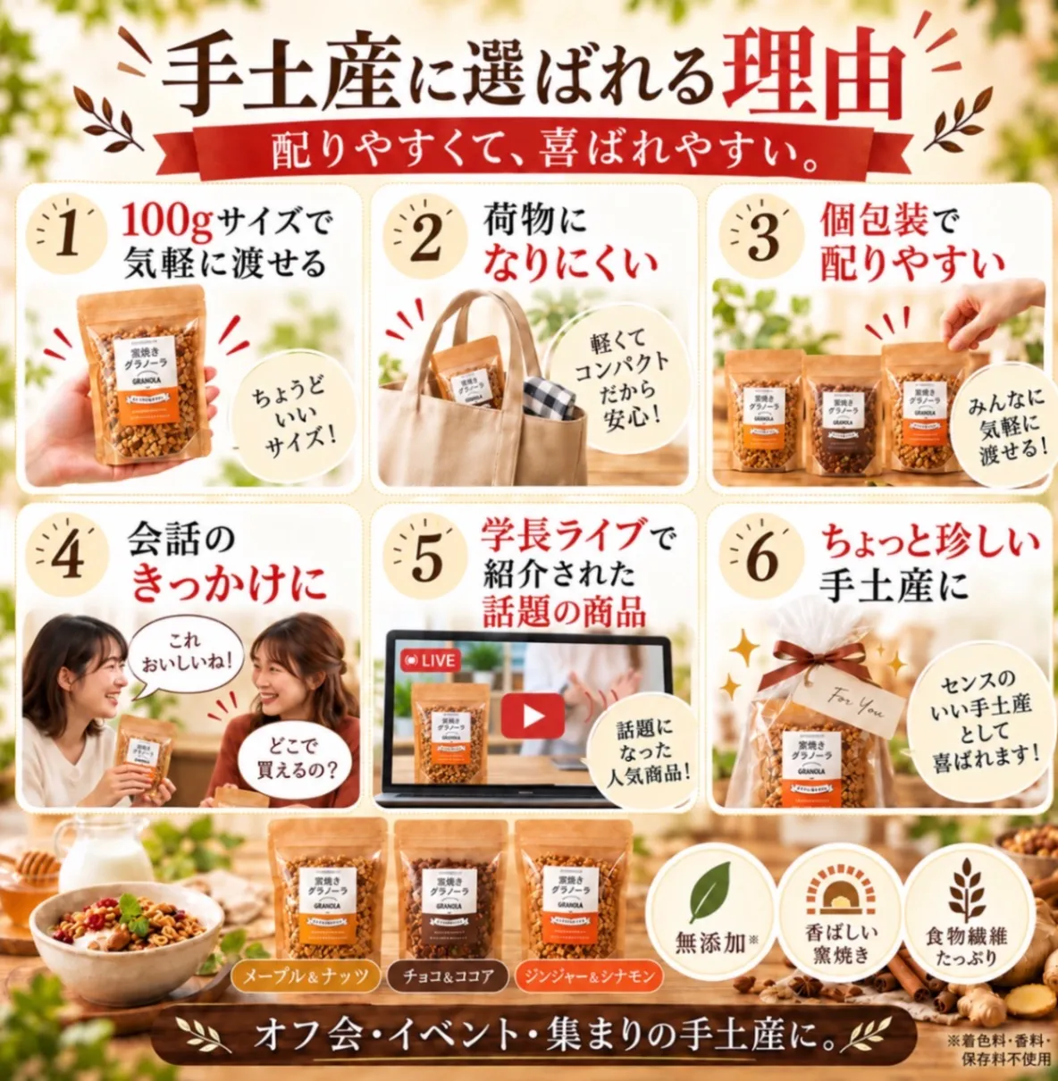 からだ想いの窯焼きグラノーラ　お試しサイズ100g【おまとめ注文用】オフ会などの手土産に！送料無料