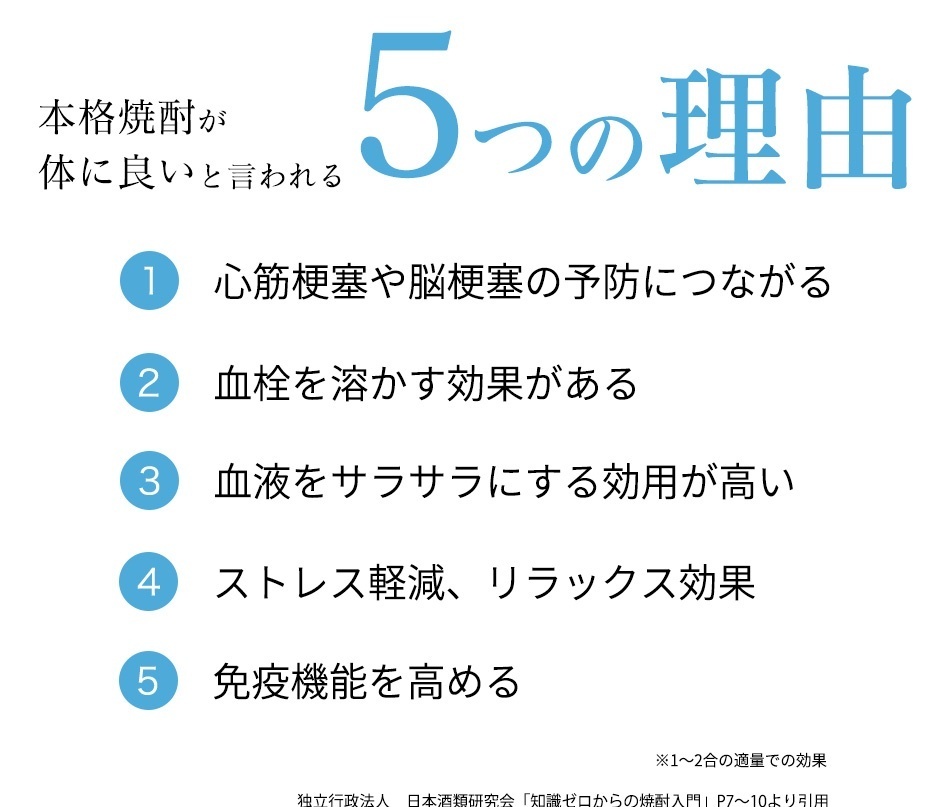 【父の日おすすめ】ベトナム産 玄米焼酎と芋焼酎の飲み比べセット