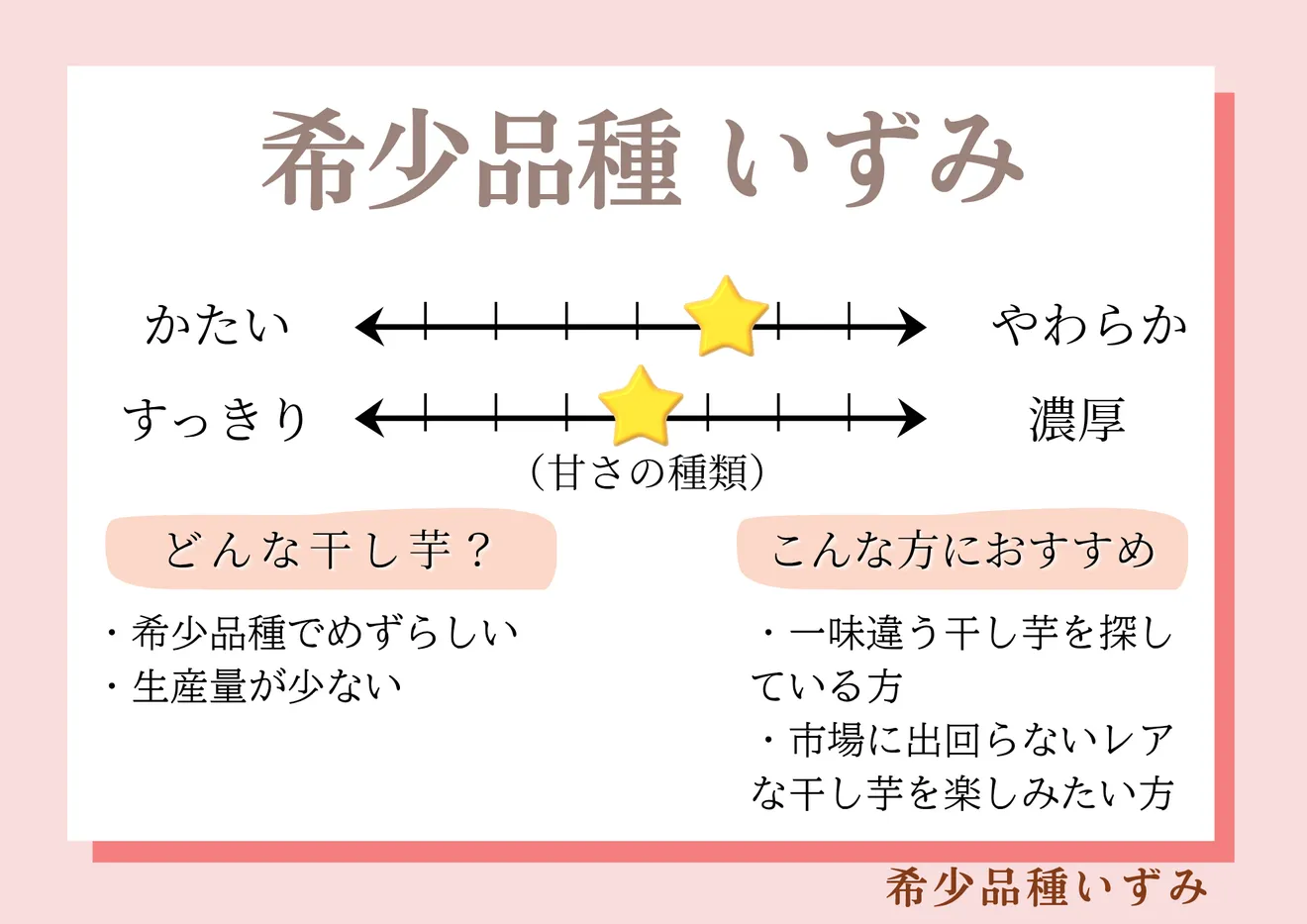【めずらしい 干し芋 セット】茨城県産 ほしあかね スティック＆希少品種 いずみ 平干し合計200g