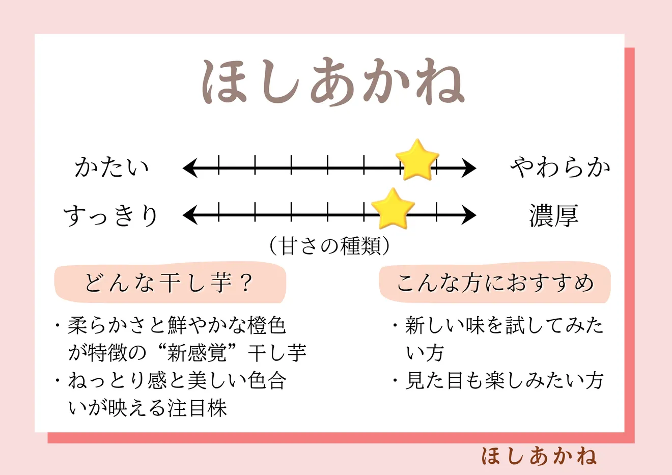 【めずらしい 干し芋 セット】茨城県産 ほしあかね スティック＆希少品種 いずみ 平干し合計200g