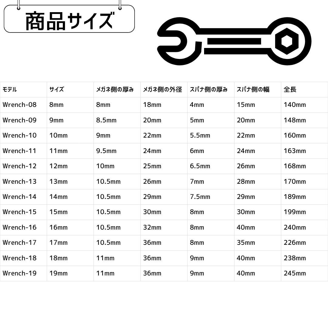 12本セット ラチェットコンビネーションレンチ メガネ スパナ ラチェットレンチ ギアレンチ