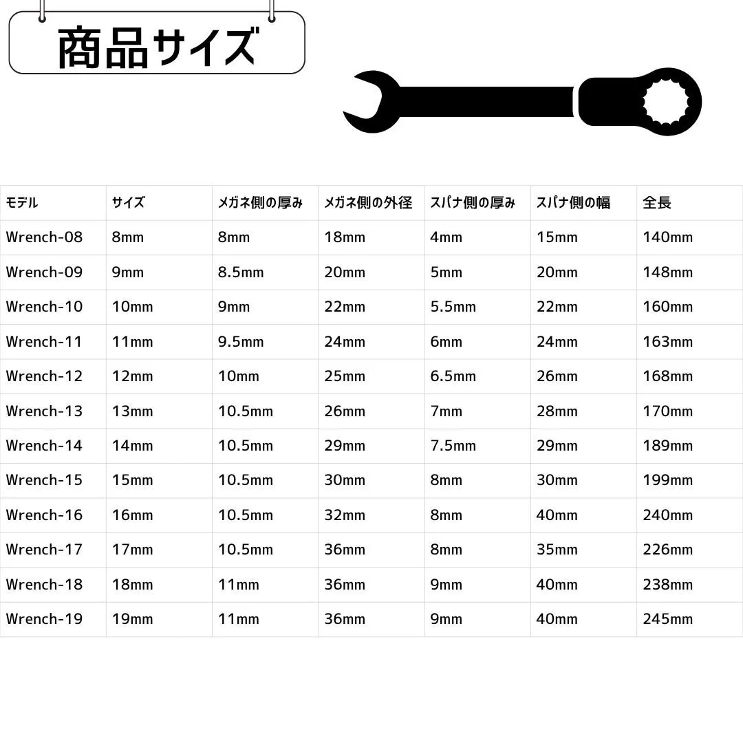 12本セット 首振り ラチェットコンビネーションレンチ メガネ スパナ ラチェットレンチ ギアレンチ