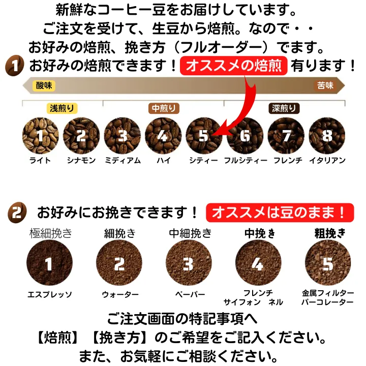 🇵🇦エスメラルダ ゲイシャ 自家焙煎コーヒー豆 100g【焙煎 挽き方思いのまま】