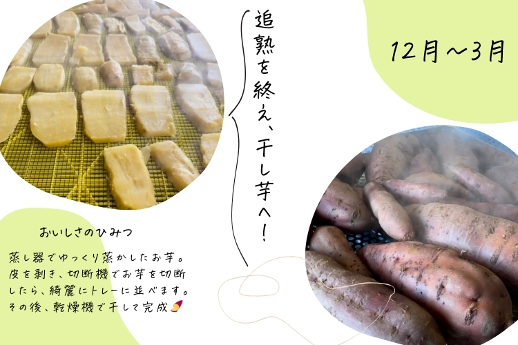 【基本送料無料】iIMOn!手が汚れない干し芋
べにはるか平切りセット6セット(個包装 30袋入り)