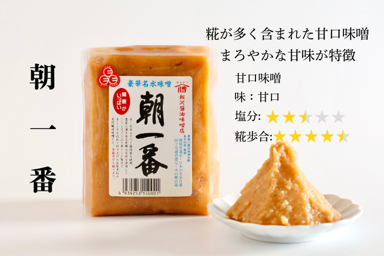 ぜいたく米味噌4点セット(計2.2kg)｜名水仕込み【国産原材料・天然醸造】