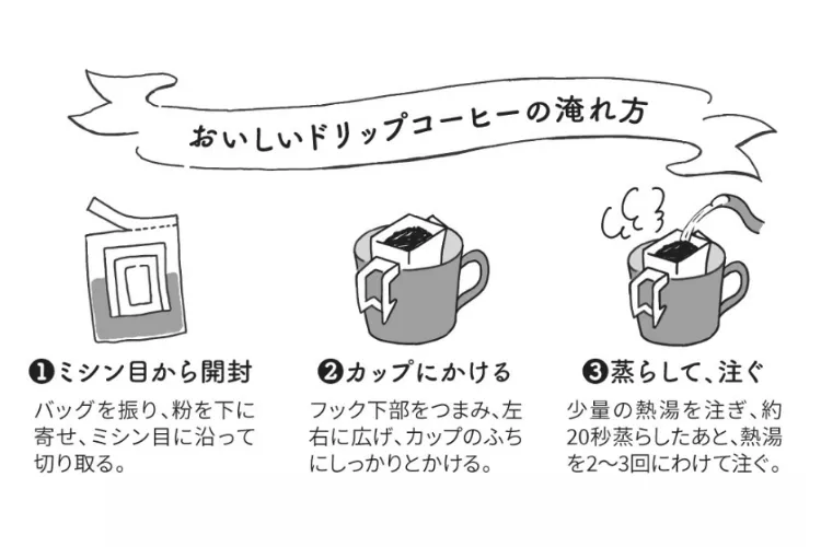【ドリップバッグ】3種飲み比べセット(3種×5個)