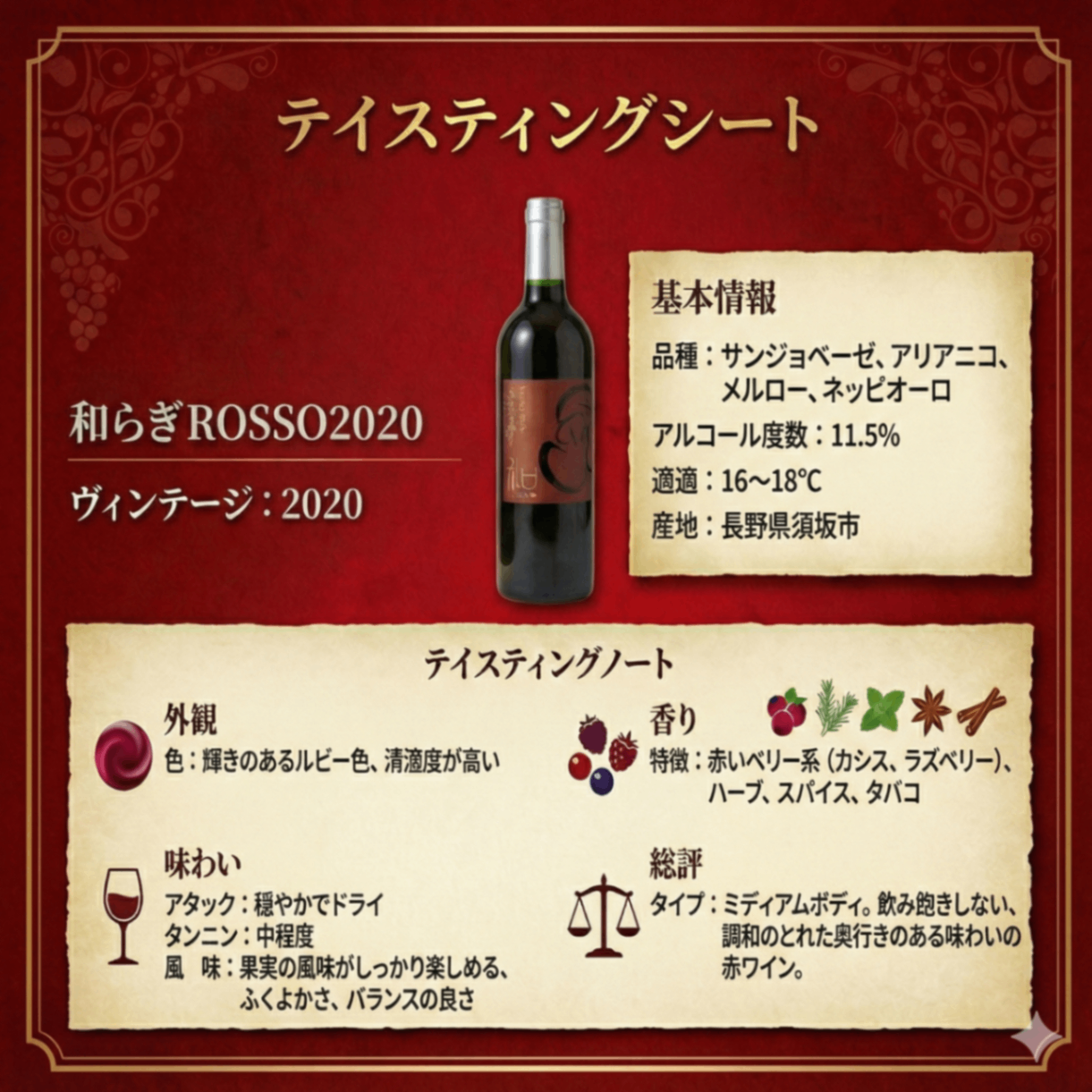 【減農薬ぶどう使用】赤ワイン こだわりのブレンド　ROSSO 2020　長野県須坂市産
