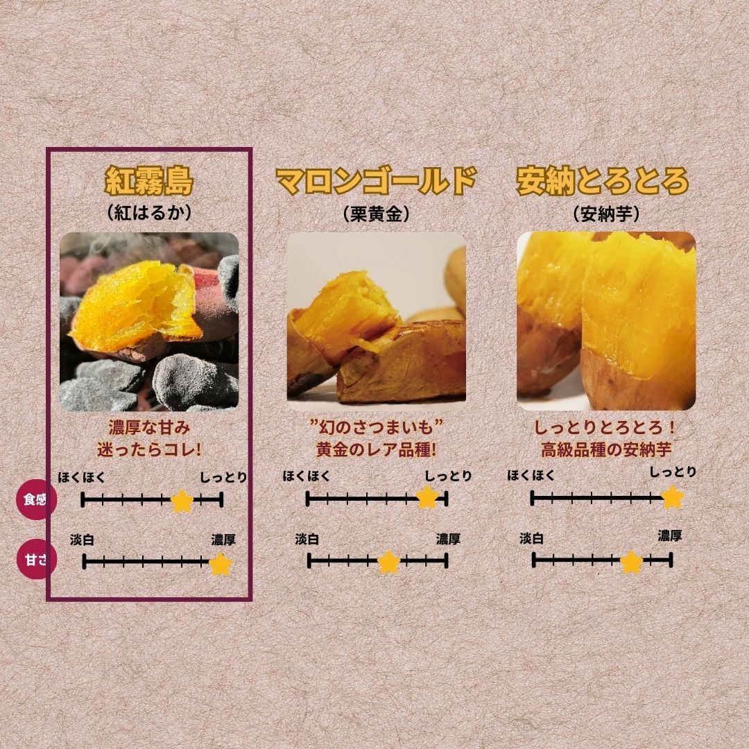 【焼き芋屋の真空冷凍焼き芋】紅はるか 蜜芋1kg 紅霧島A品使用 スイーツダイエット 腸活 筋トレに