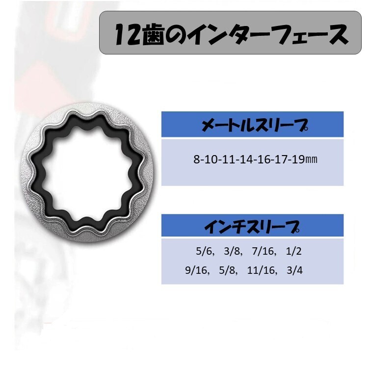 万能レンチ 8in1 ソケットレンチ 多機能レンチ ボーン マルチレンチ モンキー メガネ 六角