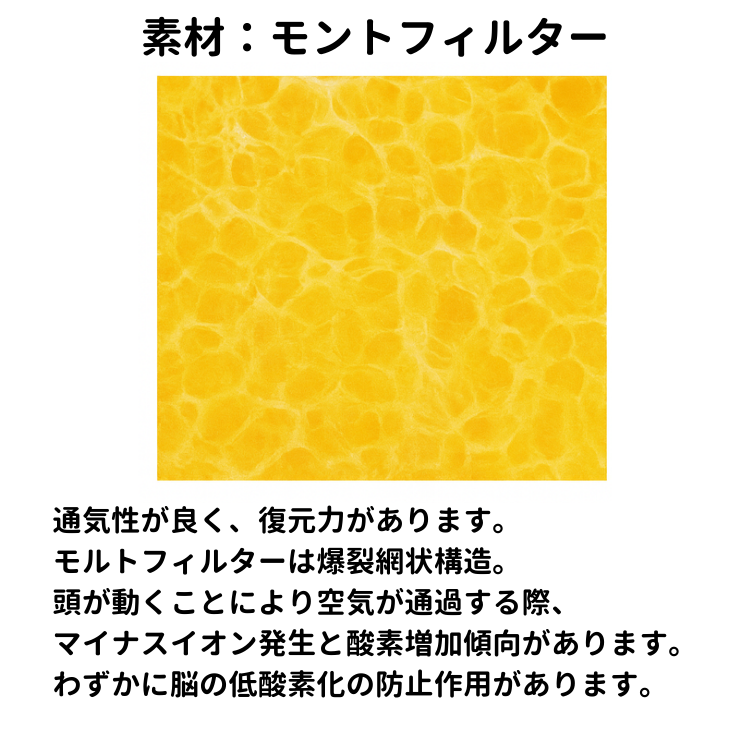 【快眠枕】高さ調整可 疲労回復 首肩サポート メディカピロー3D