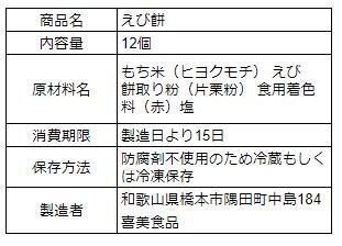 合計24個 エビ餅 ヨモギ餅 えび餅 草餅 小餅 丸餅 約1200g分 つきたて 脱酸素剤使用 