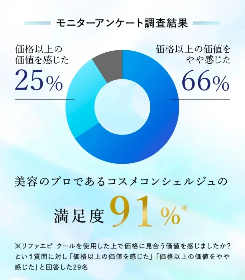 【ReFa 脱毛器】痛みを抑えて自宅で本格ムダ毛ケア｜リファ エピ クール
顔やうなじにもおすすめ✨