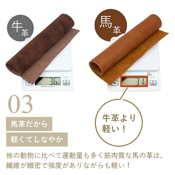 【本革なのに軽い】姫路レザー ショルダーバッグ BOTAS：Mサイズ（馬革・日本製）