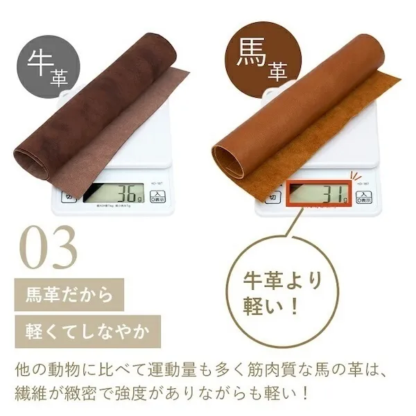 【日本製・姫路レザー】軽量 馬革ショルダーバッグ BOTAS Mサイズ