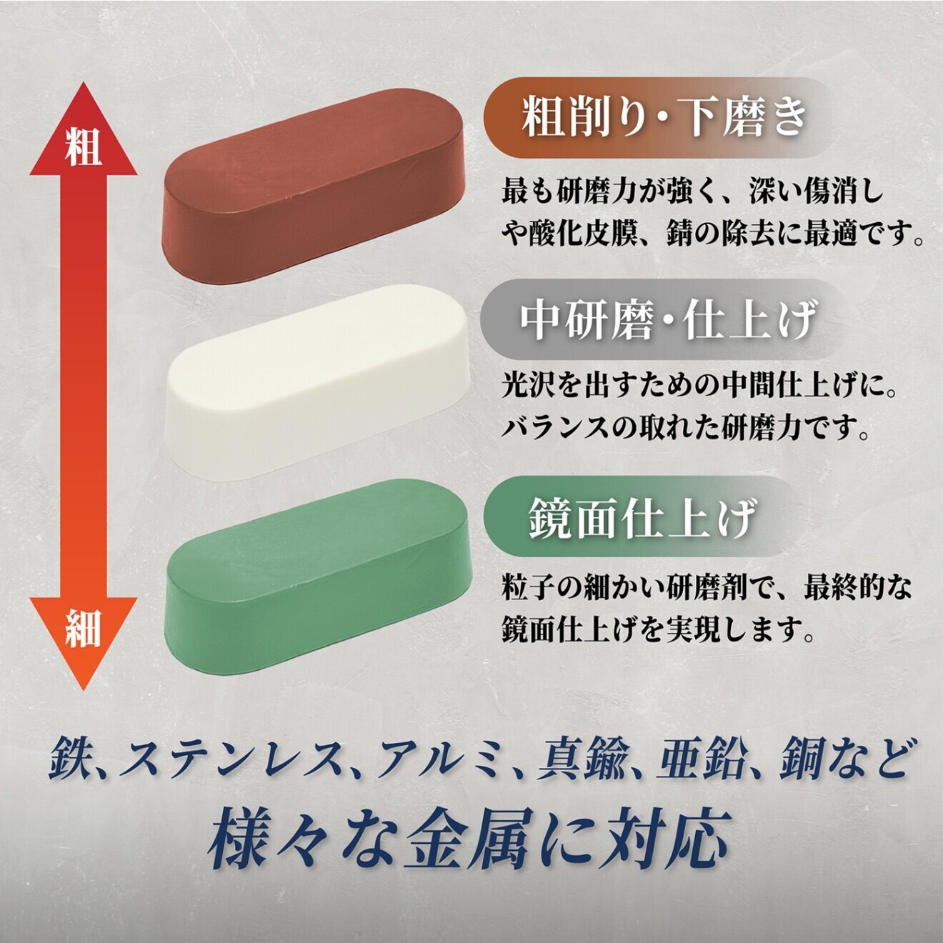 バフ用研磨剤 金属磨き 研磨剤 コンパウンド 鏡面仕上げ 赤棒 白棒 青棒 30g 3種セット