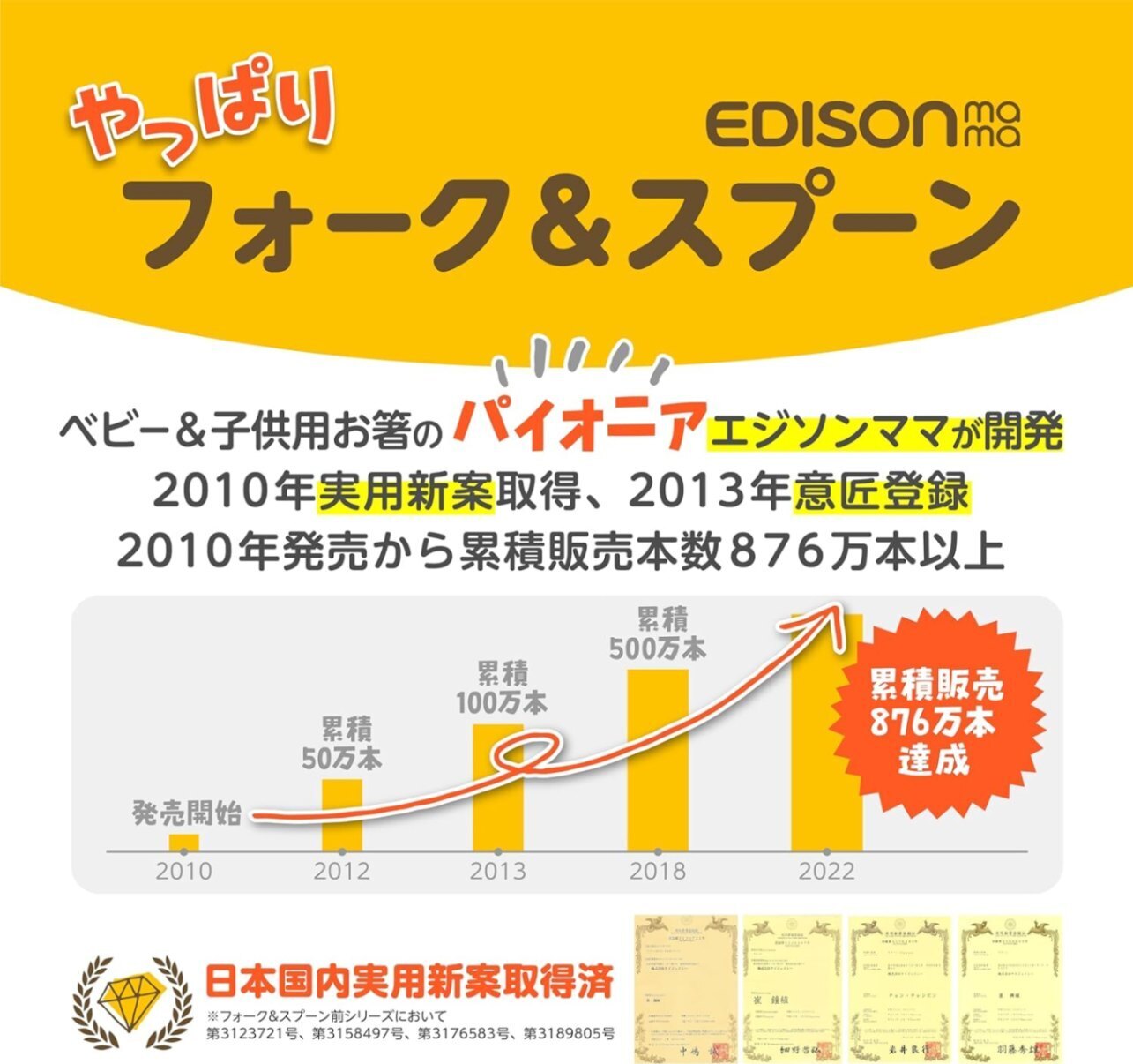 エジソンママ フォーク&スプーン プラス ペールモカ 子供用食器