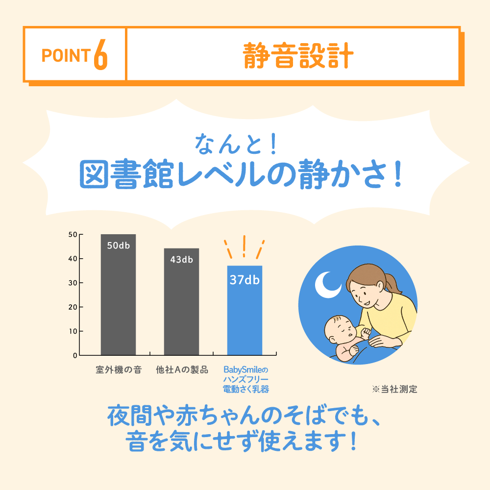 ハンズフリー電動さく乳器 E-401 USB充電式