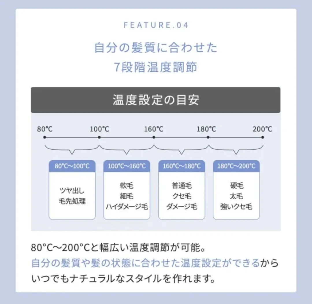 【不器用さんへ】つたとかすだけ簡単!
つやつやの髪へ
エレメア コームストレイナー