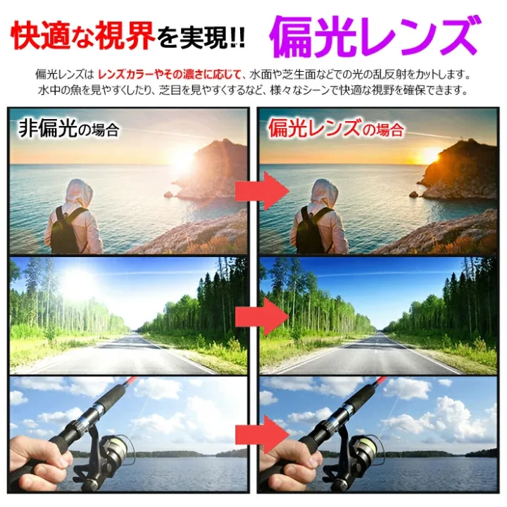 偏光 サングラス レンズ 軽量 スポーツ ドライブ 釣り UV メガネ 眼鏡 【行楽アイテム】
