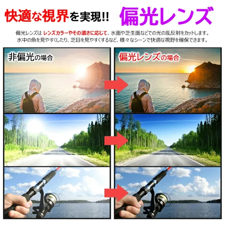 偏光 サングラス レンズ 軽量 スポーツ ドライブ 釣り UV メガネ 眼鏡 【行楽アイテム】
