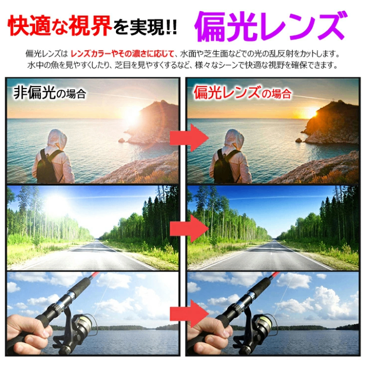 偏光 サングラス レンズ 軽量 スポーツ ドライブ 釣り UV メガネ 眼鏡 クリアブルー
