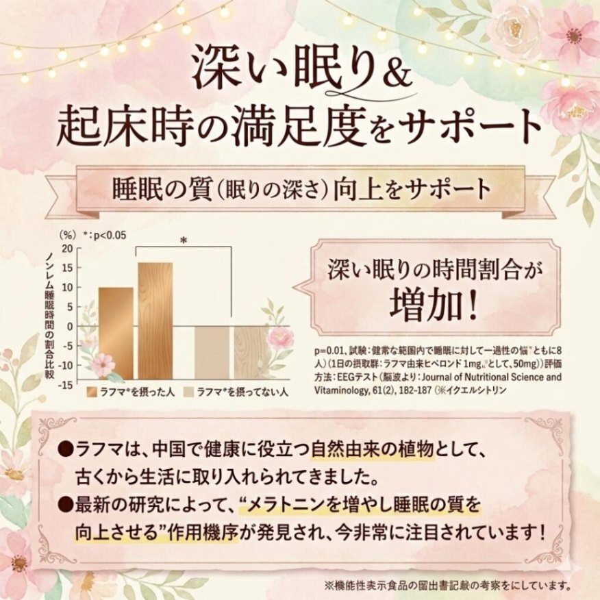 キユーピー リラーレ 睡眠サプリ 60日分 120粒 機能性表示食品